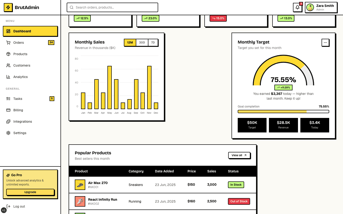 BrutAdmin template — screen 2