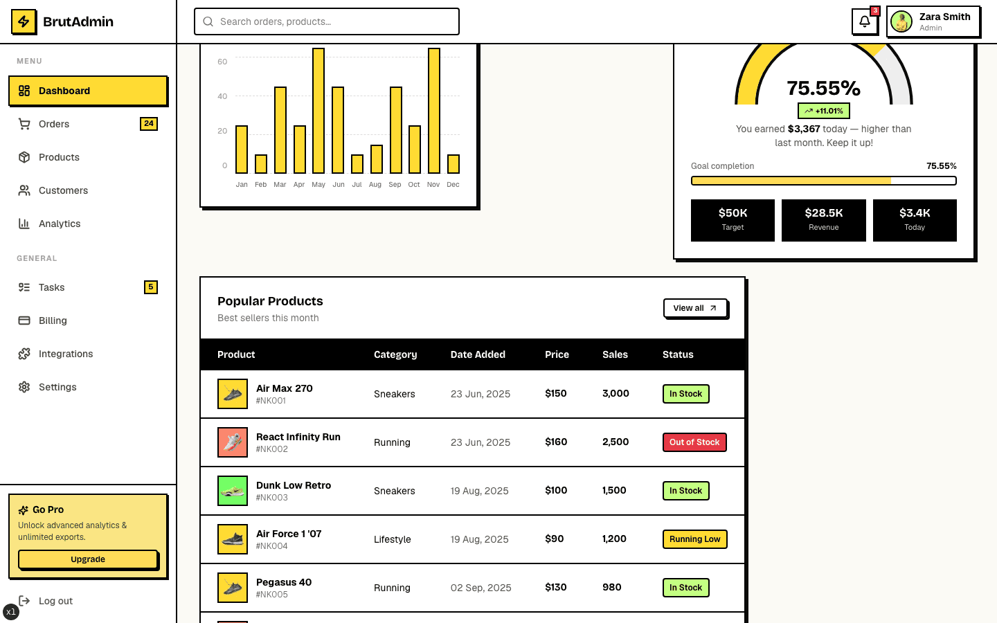 BrutAdmin template — screen 3